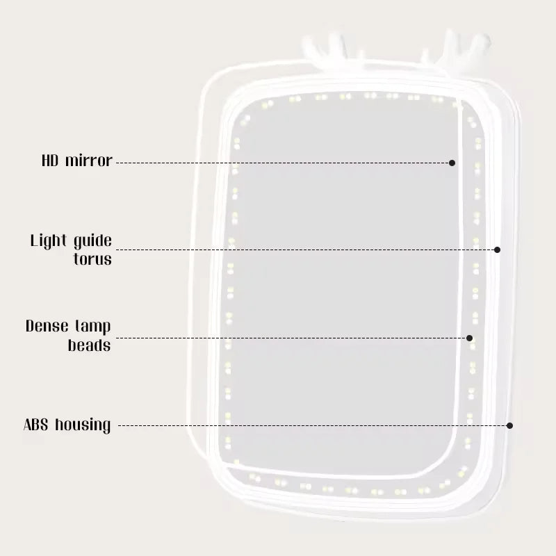 Rechargeable USB LED Makeup Mirror – Handheld & Vanity-Style for Home Use