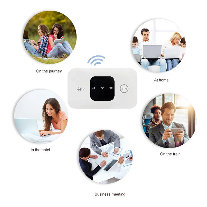 4G Portable Wi-Fi Router – High-Speed Wireless Hotspot with SIM Card Slot