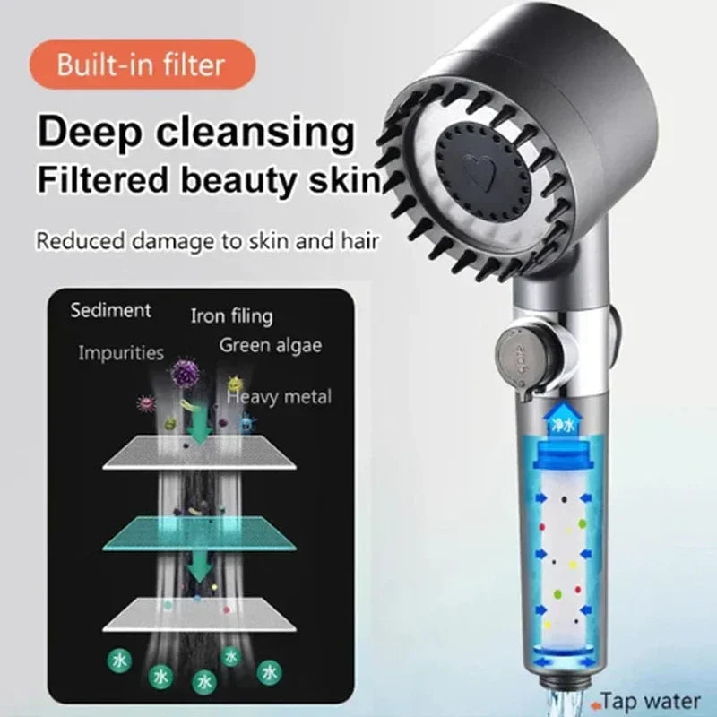 Adjustable High-Pressure Rainfall Shower Head – Water-Saving Mixer