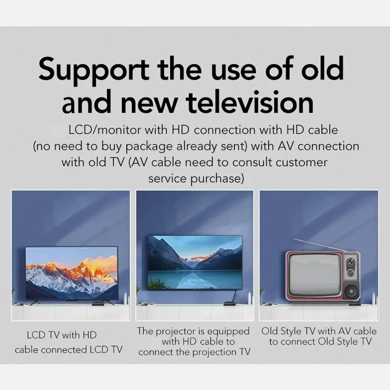 Android TV Box MX10 – 4K Smart Set-Top Box with Quad-Core Processor, 1GB RAM + 8GB ROM, Wi-Fi